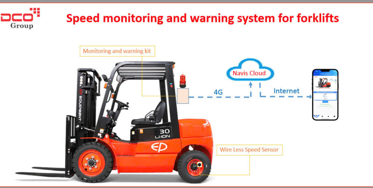 Giải pháp 4.0 Giám sát và Cảnh báo Tốc độ Xe Nâng Từ Xa 1