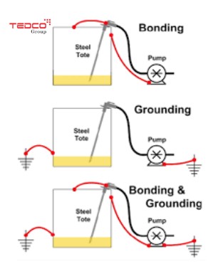 What to Expect During an Electrical Inspection by an Electrician Company 7