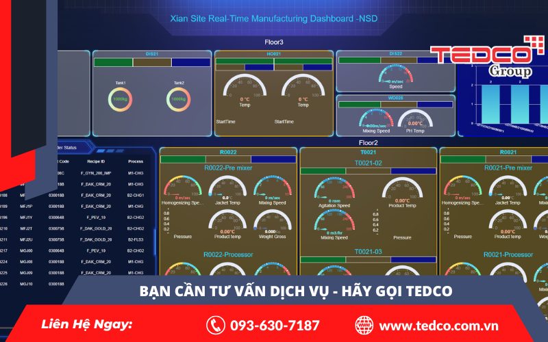 Bảo trì hệ thống điện