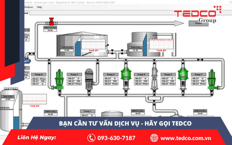 Hệ thống SCADA giám sát nước thải: Giải pháp tối ưu cho ngành xử lý môi trường đô thị 27 Hệ thống Scada
